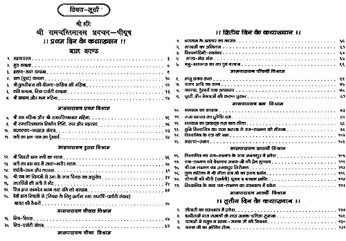 SHREE RAMCHARITRA MANAS PRAVACHAN PIYUSH -\\\\\\\"NAVHAN-PRAAYAN KATHAKHYAN\\\\\\\"-img3