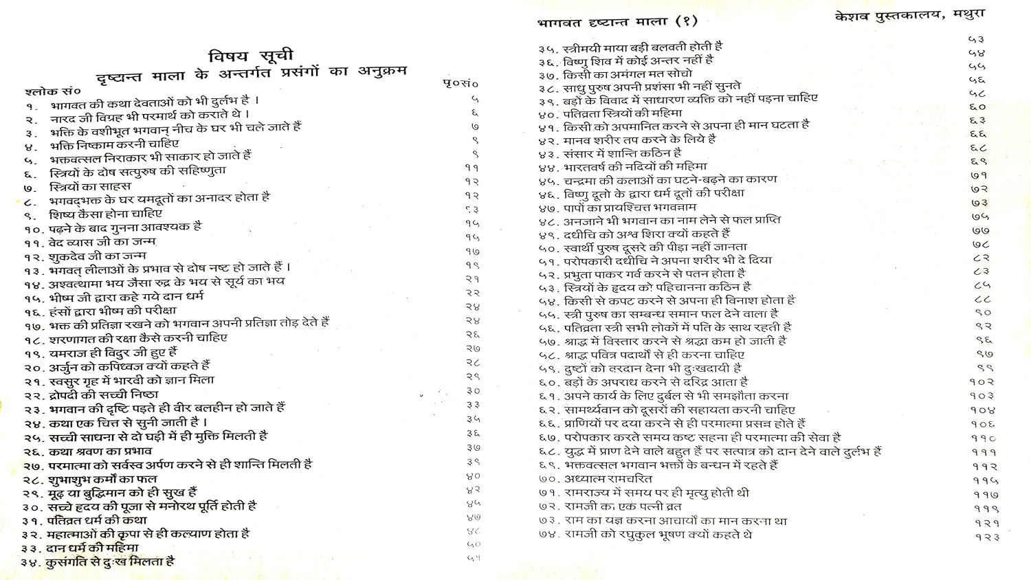 Shrimad Bhagwat Drishtant Mala (3 Bhag)-img3